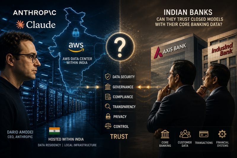 Will Indian Banks Trust Claude with Their Core Banking Data?
